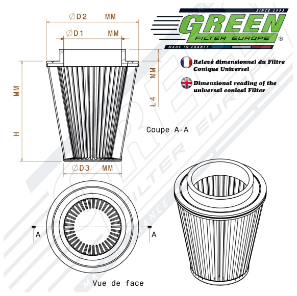 Dimensions des filtres coniques