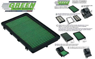 ​ New filter GREEN for HYUNDAI TUCSON and KIA Sportage IV